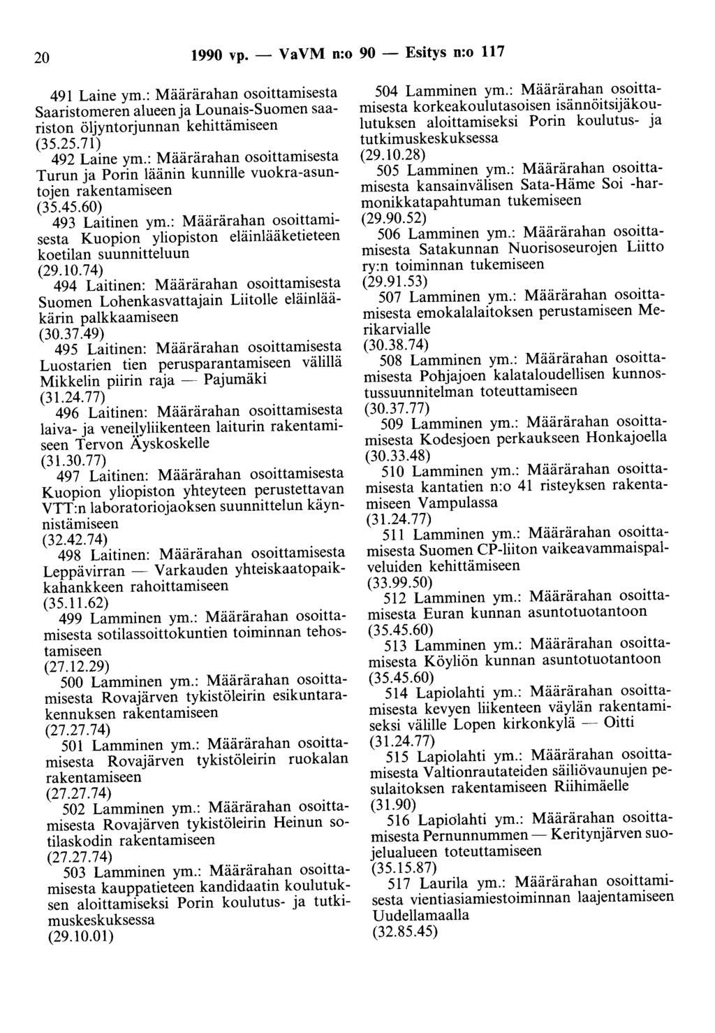 20 1990 vp. - Va VM n:o 90 - Esitys n:o 117 491 Laine ym.: Määrärahan osoittamisesta Saaristomeren alueen ja Lounais-Suomen saariston öljyntorjunnan kehittämiseen (35.25.71) 492 Laine ym.