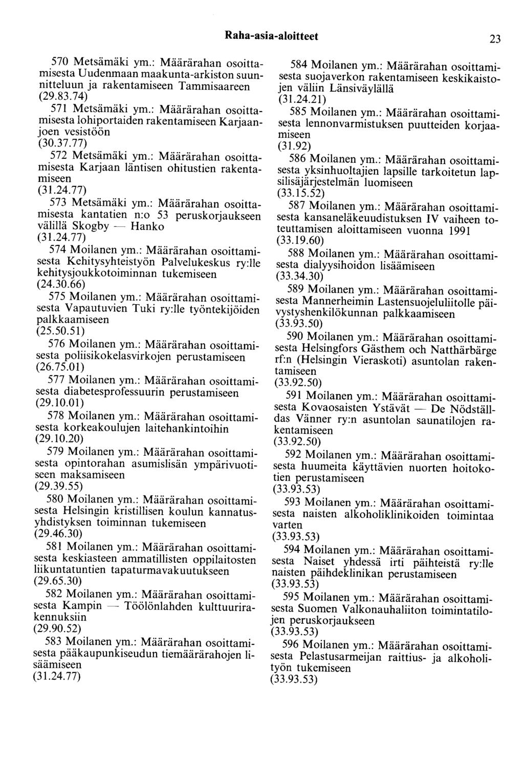 Raha-asia-aloitteet 23 570 Metsämäki ym.: Määrärahan osoittamisesta Uudenmaan maakunta-arkiston suunnitteluun ja rakentamiseen Tammisaareen (29.83.74) 571 Metsämäki ym.