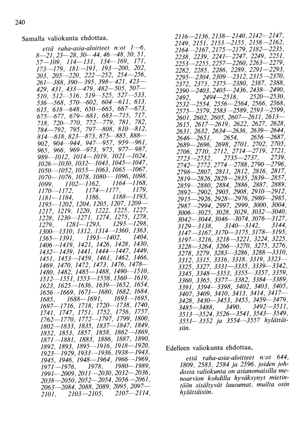 240 Samalla valiokunta ehdottaa, että raha-asia-aloitteet n:ot 1-6, 8--21,23--28,30--44,46--48,50,51, 57--109, 114--131, 134--169, 171, 173--179, 181--191, 193--200, 202, 203, 205--220, 222--252,