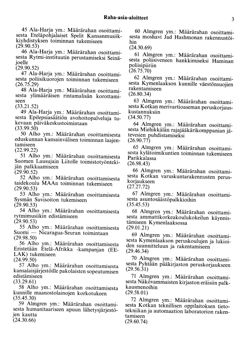 Raha-asia-aloitteet 3 45 Ala-Harja ym.: Määrärahan osoittamisesta Eteläpohjalaiset Spelit Kansanmusiikkiyhdistyksen toiminnan tukemiseen 46 Ala-Harja ym.
