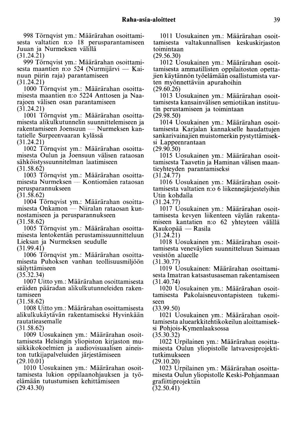 Raha-asia-aloitteet 39 998 Törnqvist ym.: Määrärahan osoittamisesta valtatien n:o 18 perusparantamiseen Juuan ja Nurmeksen välillä 999 Törnqvist ym.