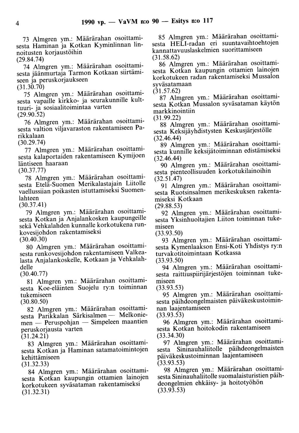 4 1990 vp.- VaVM n:o 90- Esitys n:o 117 73 Almgren ym.: Määrärahan osoittamisesta Haminan ja Kotkan Kyminlinnan linnoitusten korjaustöihin (29.84.74) 74 Almgren ym.