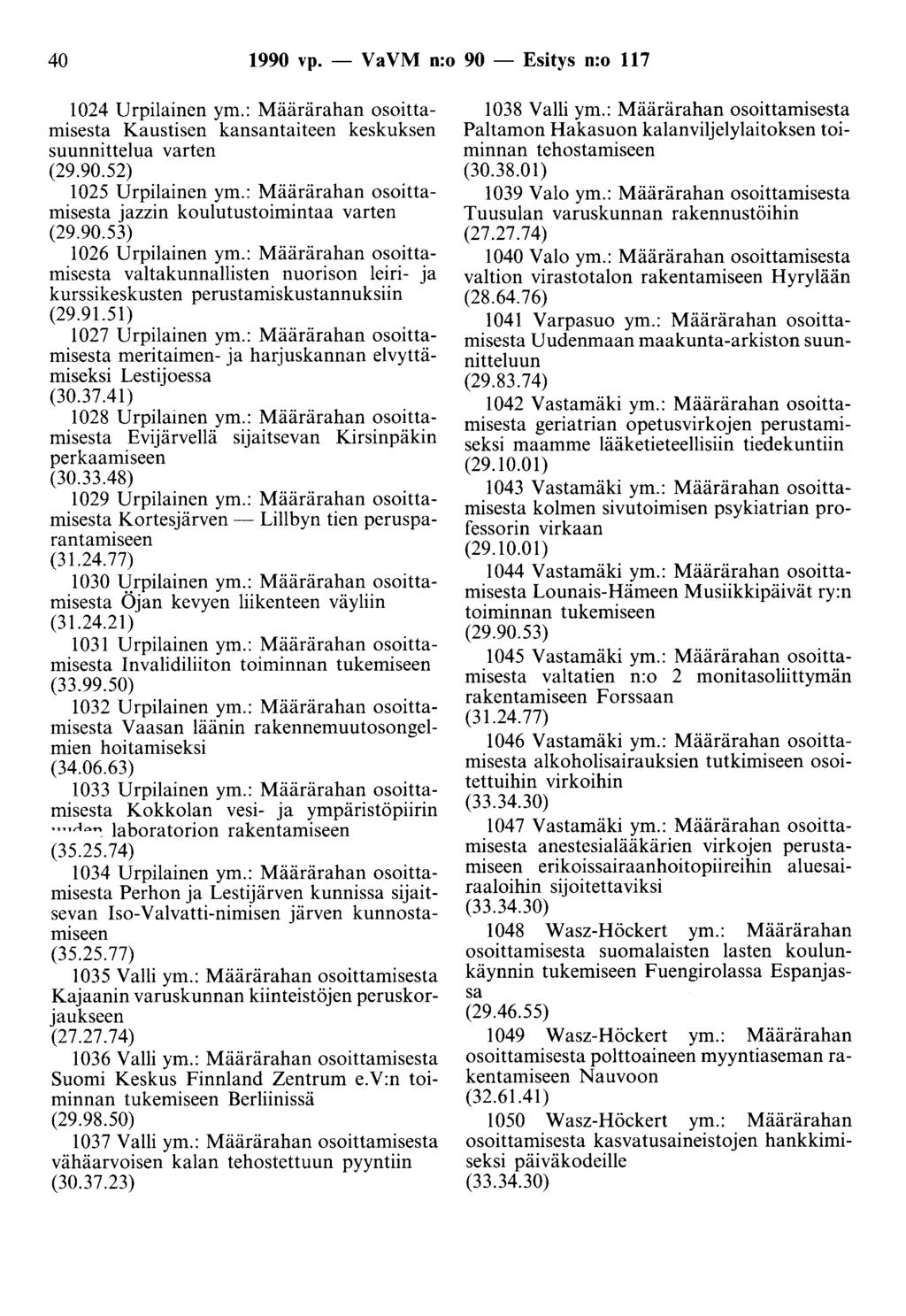 40 1990 vp. - Va VM n:o 90 - Esitys n:o 117 1024 Urpilainen ym.: Määrärahan osoittamisesta Kaustisen kansantaiteen keskuksen suunnittelua varten (29.90.52) 1025 Urpilainen ym.