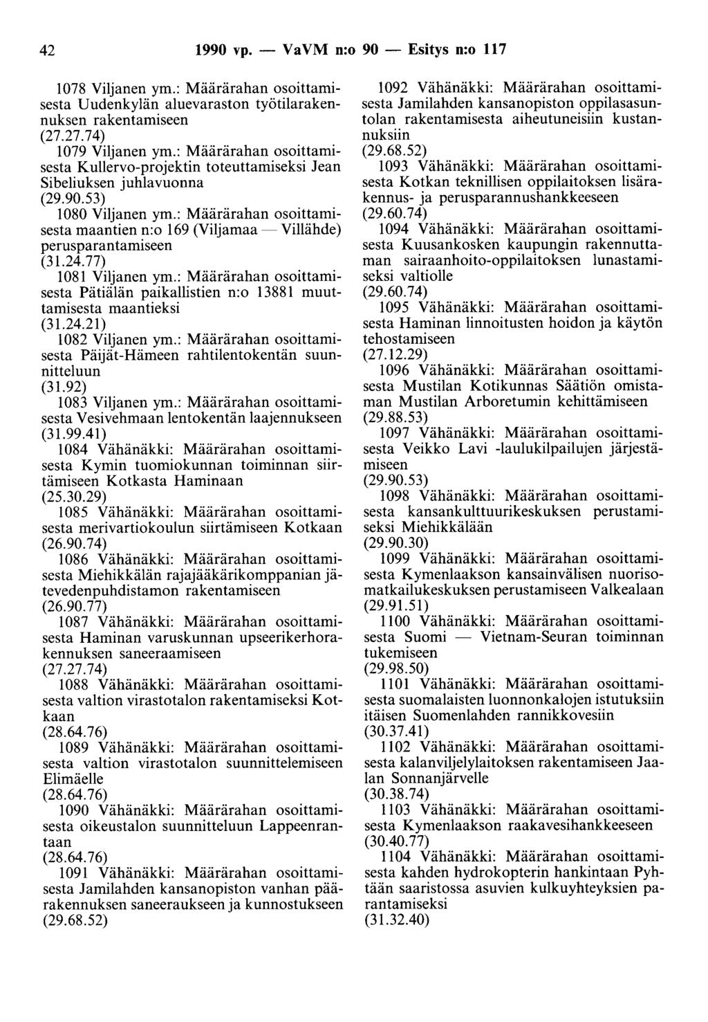 42 1990 vp. - Va VM n:o 90 - Esitys n:o 117 1078 Viljanen ym.: Määrärahan osoittamisesta Uudenkylän aluevaraston työtilarakennuksen rakentamiseen (27.27.74) 1079 Viljanen ym.