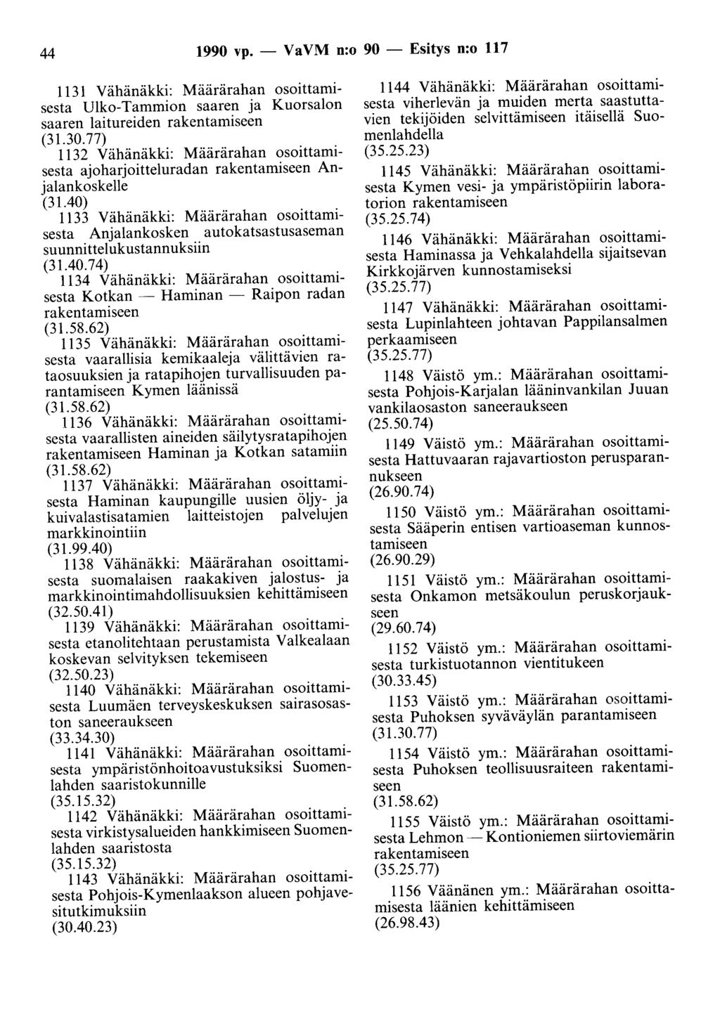 44 1990 vp. - Va VM n:o 90 - Esitys n:o 117 1131 Vähänäkki: Määrärahan osoittamisesta Ulko-Tammi on saaren ja Kuorsalon saaren laitureiden rakentamiseen (31.30.
