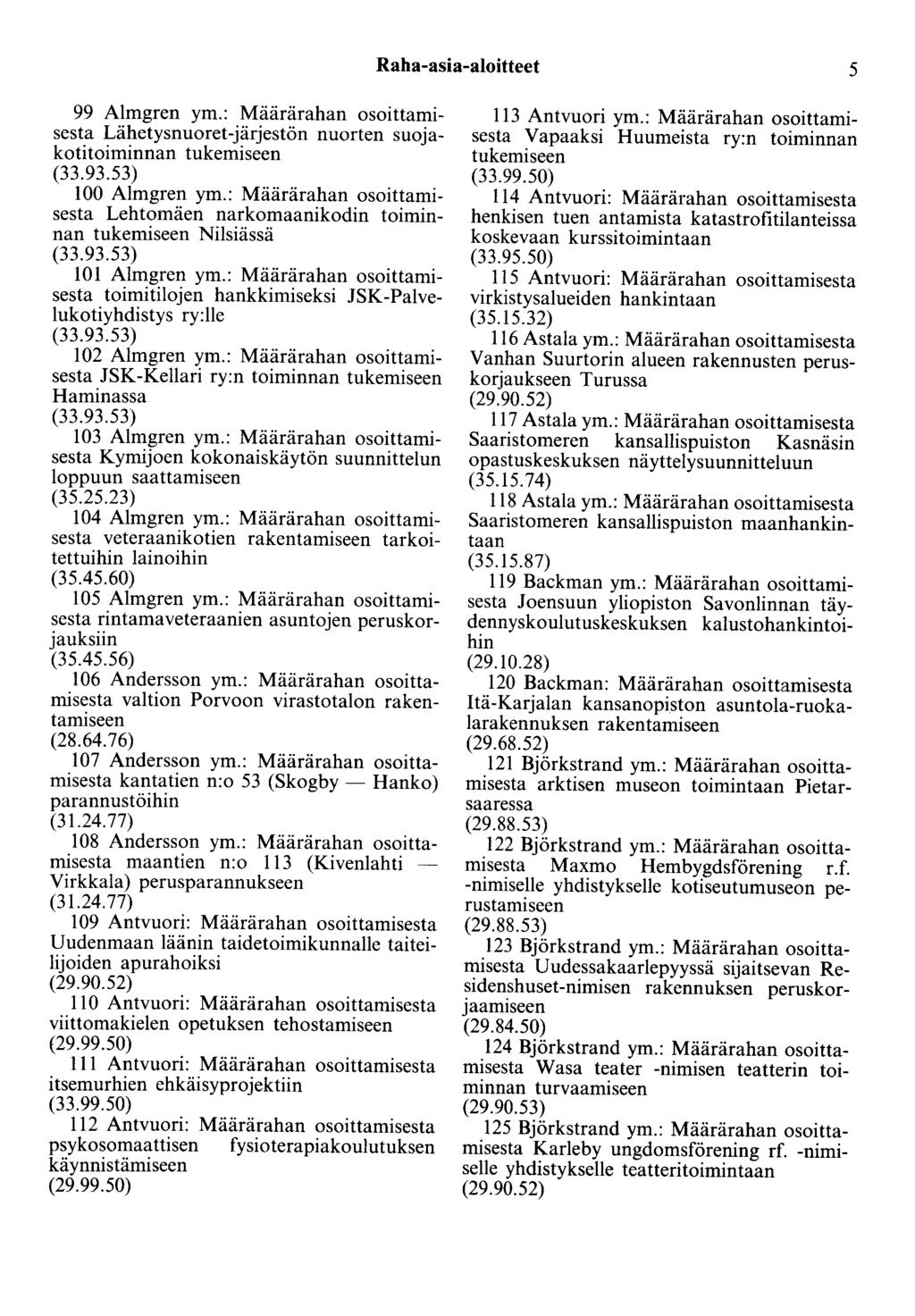 Raha-asia-aloitteet 5 99 Almgren ym.: Määrärahan osoittamisesta Lähetysnuoret-järjestön nuorten suojakotitoiminnan tukemiseen (33.93.53) 100 Almgren ym.