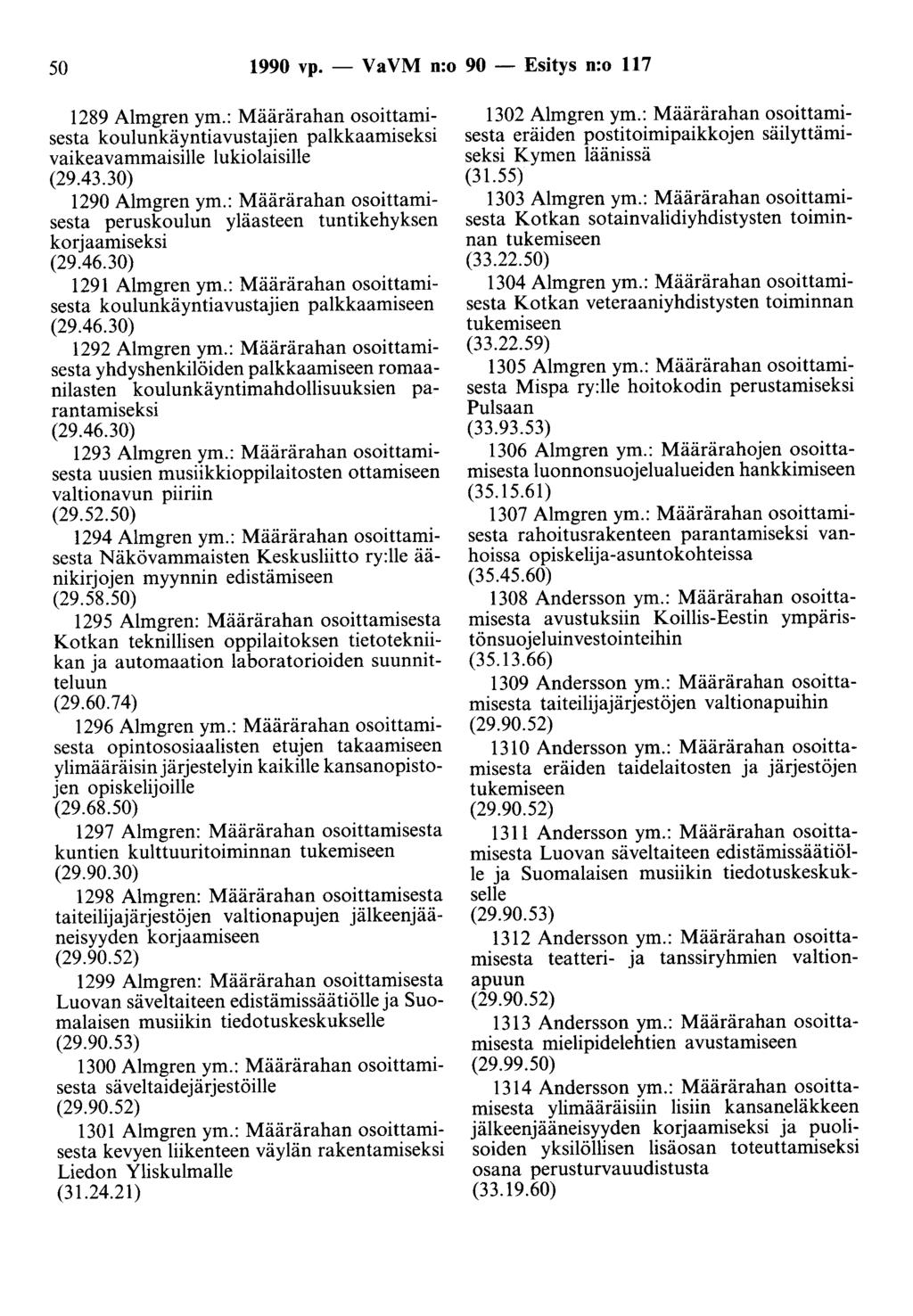 50 1990 vp. - Va VM n:o 90 - Esitys n:o 117 1289 Almgren ym.: Määrärahan osoittamisesta koulunkäyntiavustajien palkkaamiseksi vaikeavammaisille lukiolaisille (29.43.30) 1290 Almgren ym.