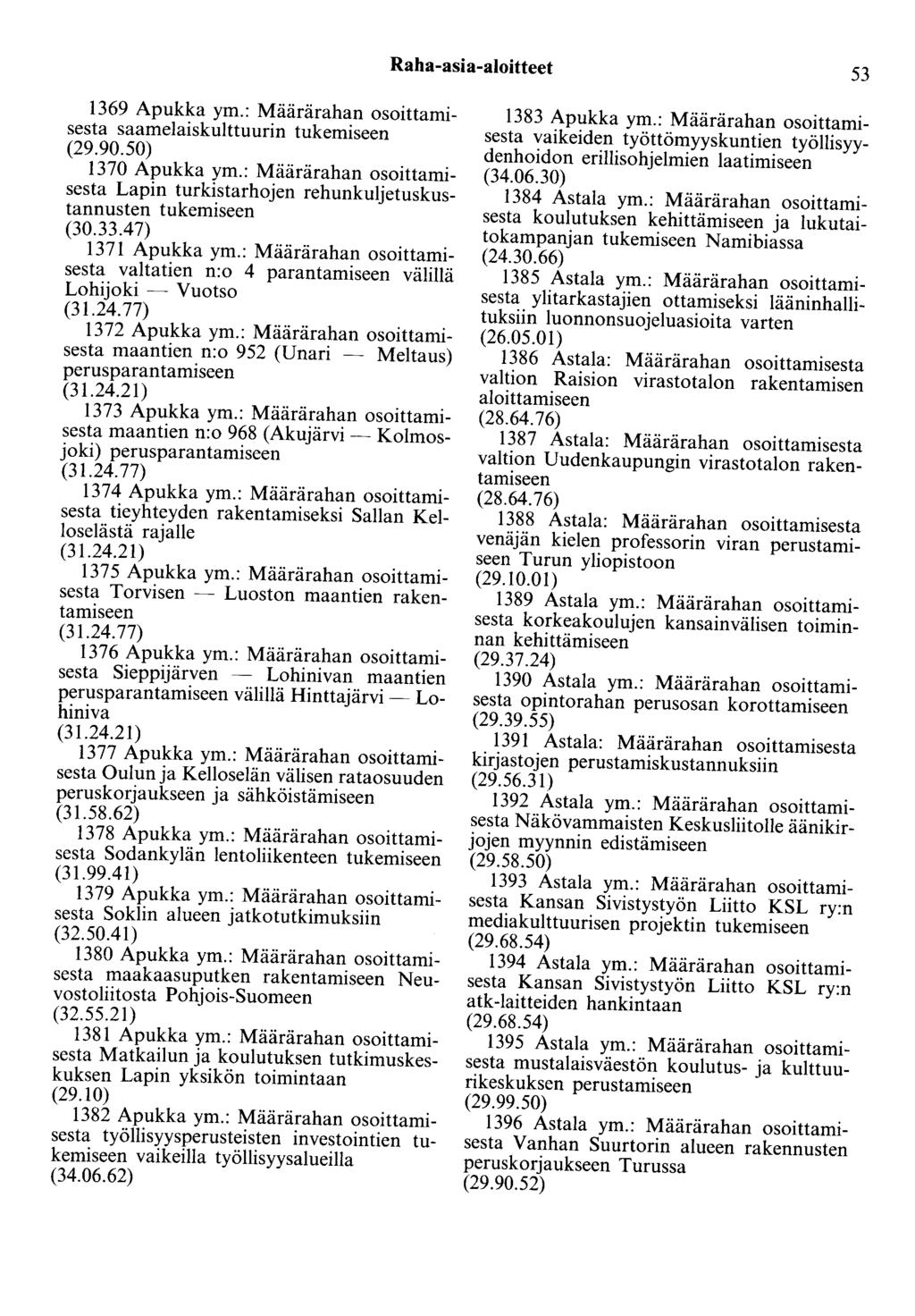 Raha-asia-aloitteet 53 1369 Apukka ym.: Määrärahan osoittamisesta saamelaiskulttuurin tukemiseen (29.90.50) 1370 Apukka ym.