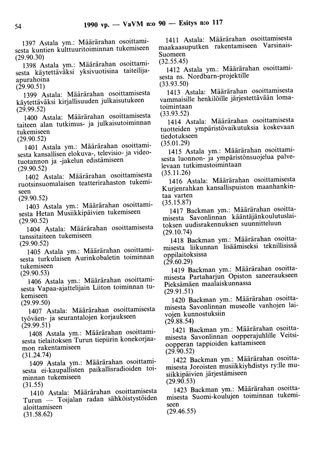 54 1990 vp. - Va VM n:o 90 - Esitys n:o 117 1397 Astala ym.: Määrärahan osoittamisesta kuntien kulttuuritoiminnan tukemiseen (29.90.30) 1398 Astala ym.