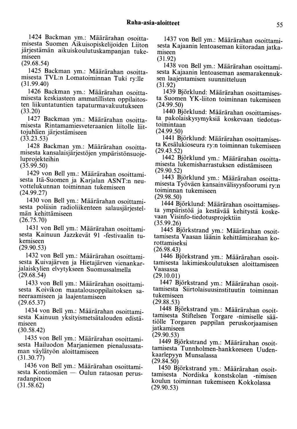 Raha-asia-aloitteet 55 1424 Backman ym.: Määrärahan osoittamisesta Suomen Aikuisopiske1ijoiden Liiton järjestämän aikuiskoulutuskampanjan tukemiseen (29.68.54) 1425 Backman ym.