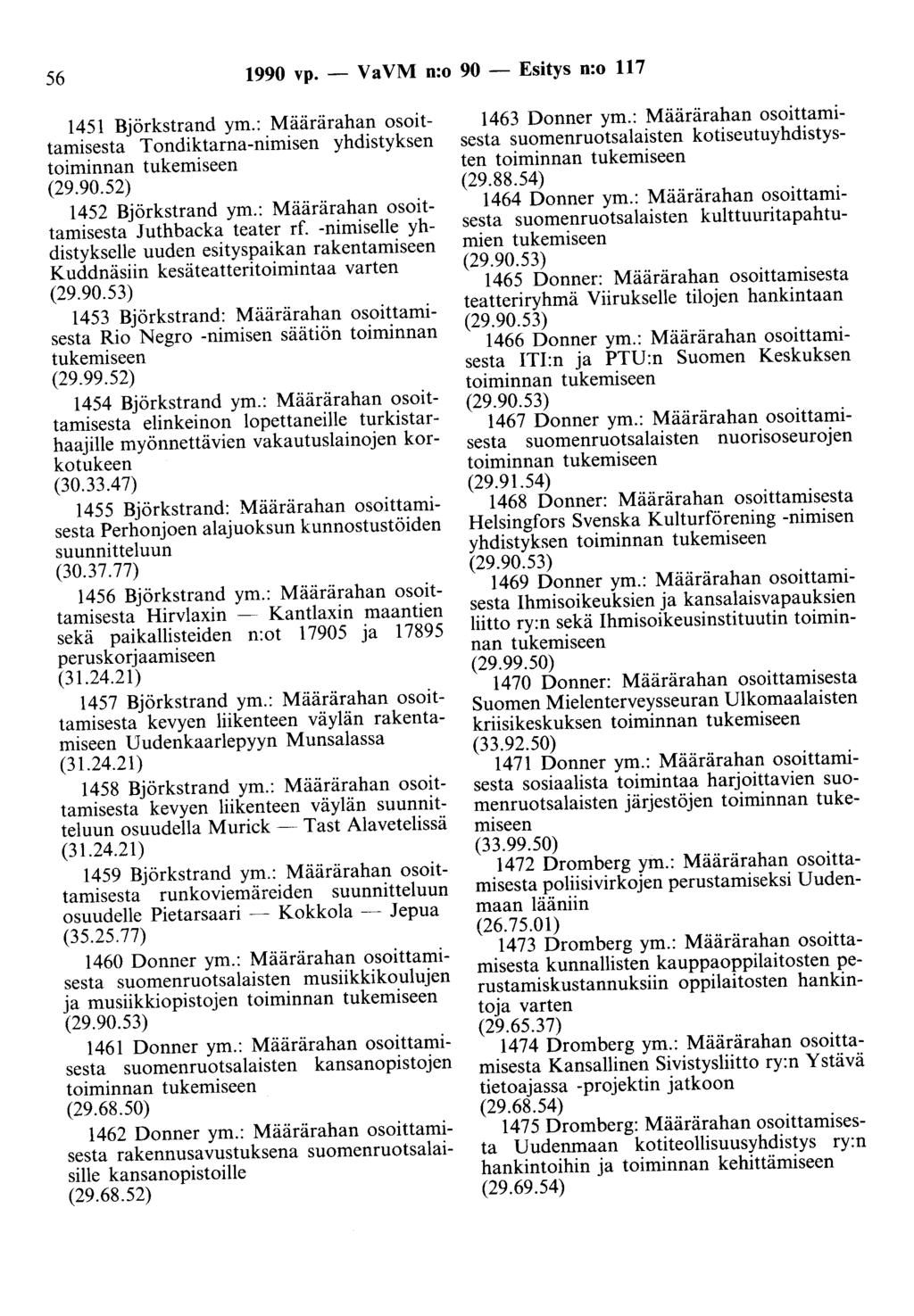 56 1990 vp. - V a VM n:o 90 - Esitys n:o 117 1451 Björkstrand ym.: Määrärahan osoittamisesta Tondiktarna-nimisen yhdistyksen toiminnan tukemiseen (29.90.52) 1452 Björkstrand ym.