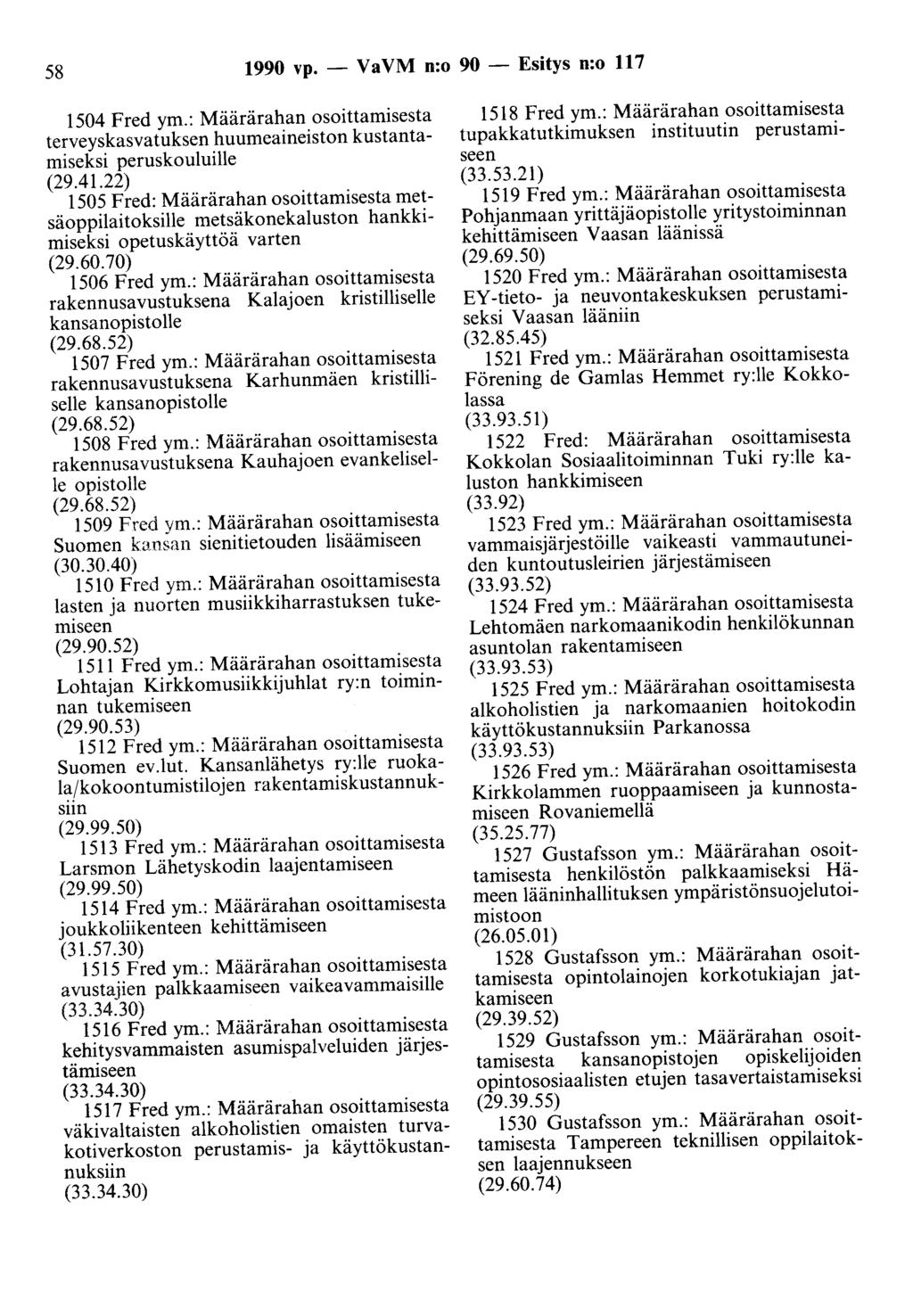58 1990 vp. - Va VM n:o 90 - Esitys n:o 117 1504 Fred ym.: Määrärahan osoittamisesta terveyskasvatuksen huumeaineiston kustantamiseksi peruskouluille (29.41.