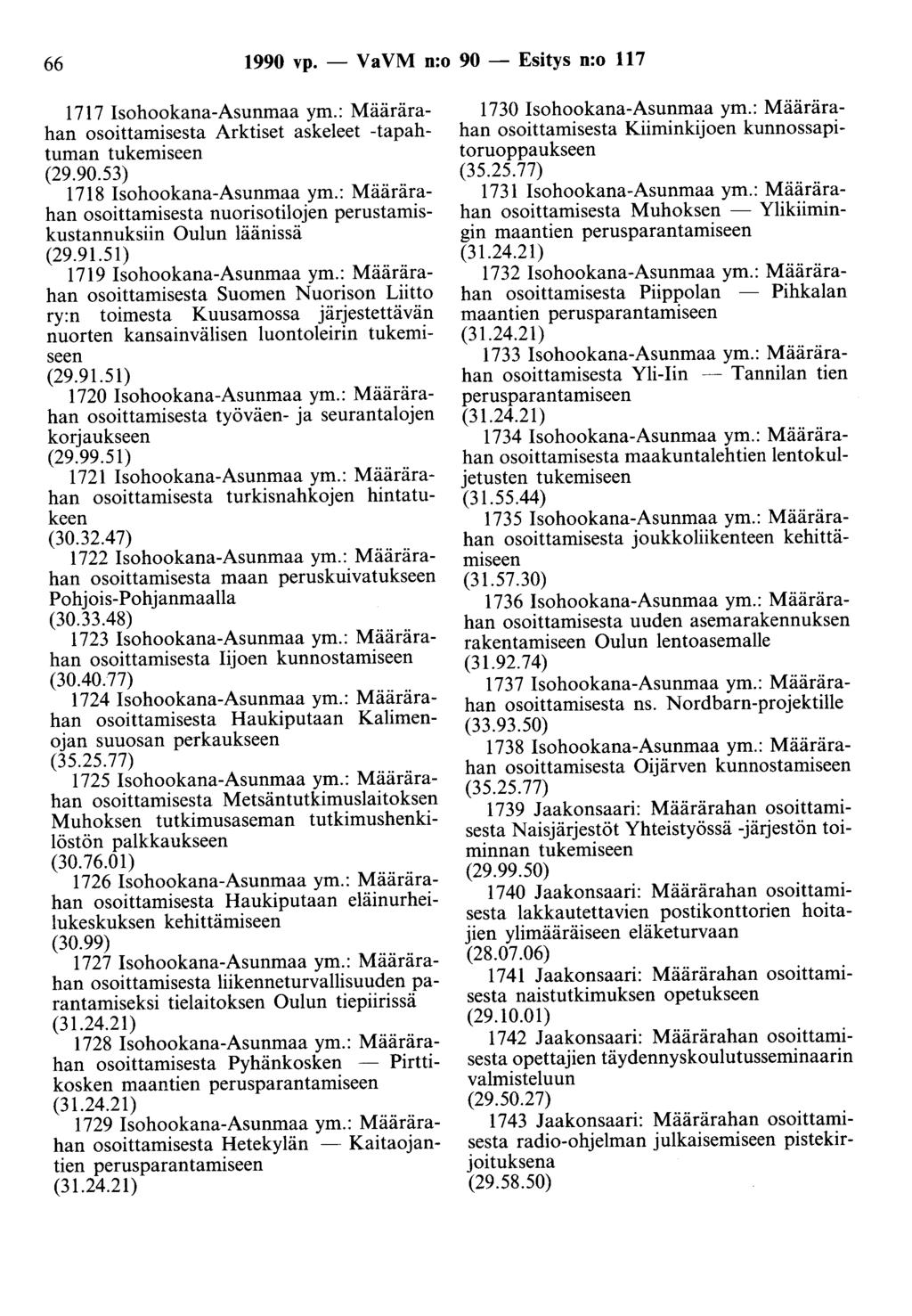 66 1990 vp. - Va VM n:o 90 - Esitys n:o 117 1717 Isohookana-Asunmaa ym.: Määrärahan osoittamisesta Arktiset askeleet -tapahtuman tukemiseen 1718 Isohookana-Asunmaa ym.