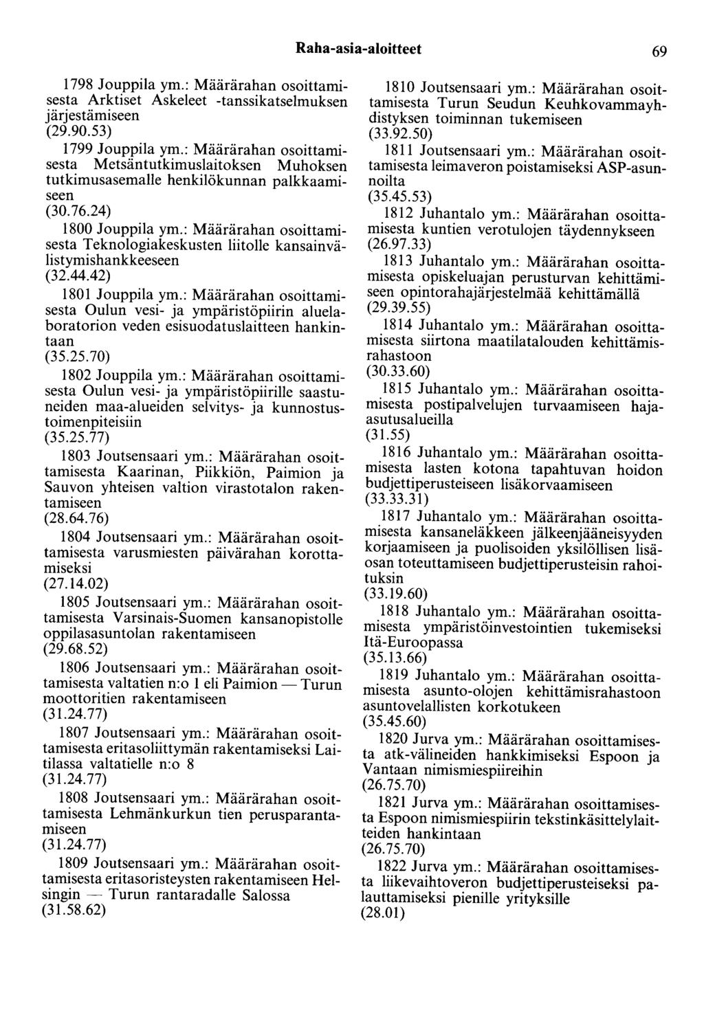 Raha-asia-aloitteet 69 1798 Jouppila ym.: Määrärahan osoittamisesta Arktiset Askeleet -tanssikatselmuksen järjestämiseen 1799 Jouppila ym.