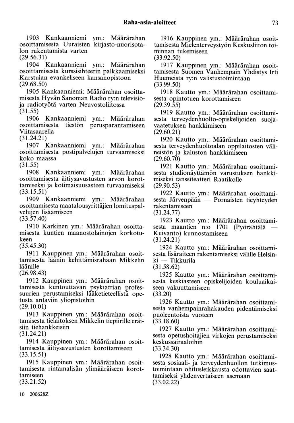 Raha-asia-aloitteet 73 1903 Kankaanniemi ym.: Määrärahan osoittamisesta Uuraisten kirjasto-nuorisotalon rakentamista varten (29.56.31) 1904 Kankaanniemi ym.
