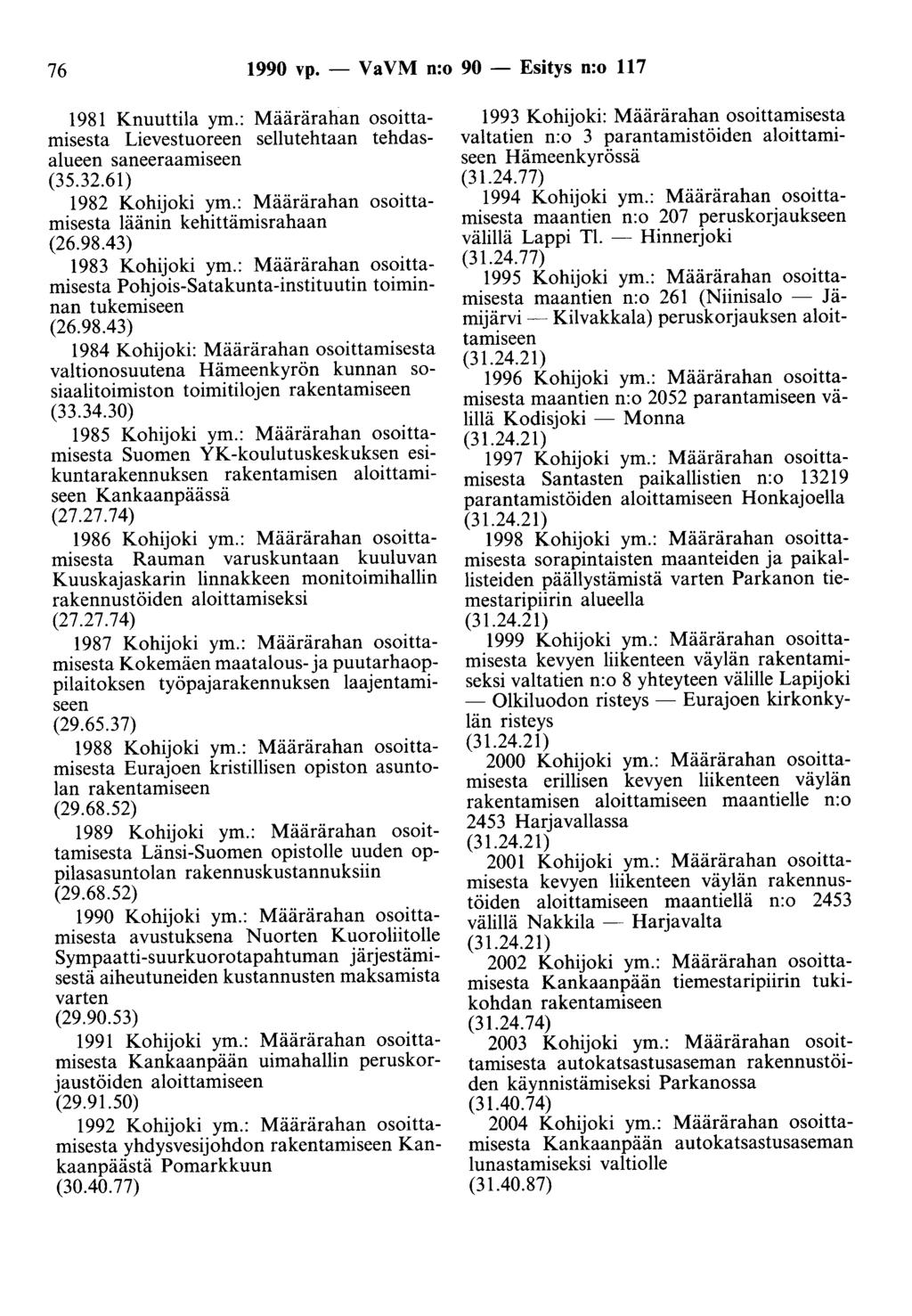 76 1990 vp. - Va VM n:o 90 - Esitys n:o 117 1981 Knuuttila ym.: Määrärahan osoittamisesta Lievestuoreen sellutehtaan tehdasalueen saneeraamiseen (35.32.61) 1982 Kohijoki ym.