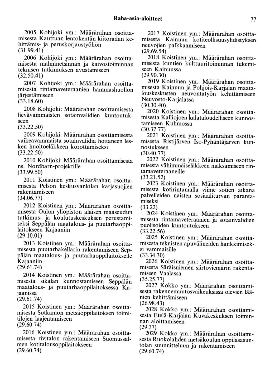 Raha-asia-aloitteet 77 2005 Kohijoki ym.: Määrärahan osoittamisesta Kauttuan lentokentän kiitoradan kehittämis- ja peruskorjaustyöhön (31.99.41) 2006 Kohijoki ym.
