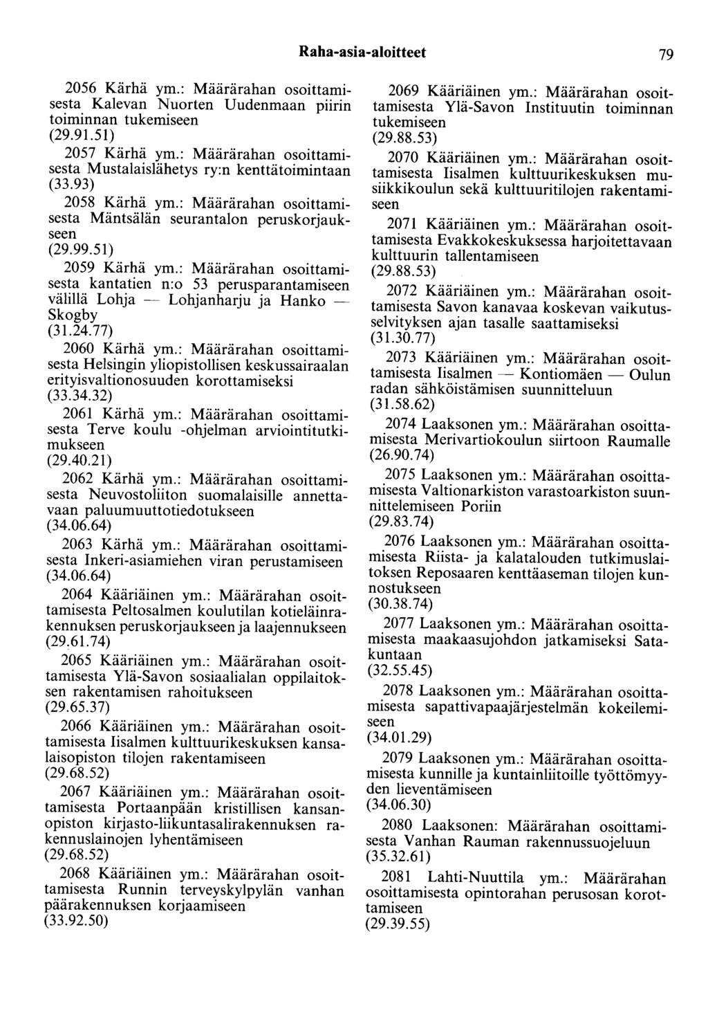 Raha-asia-aloitteet 79 2056 Kärhä ym.: Määrärahan osoittamisesta Kalevan Nuorten Uudenmaan piirin toiminnan tukemiseen (29.91.51) 2057 Kärhä ym.