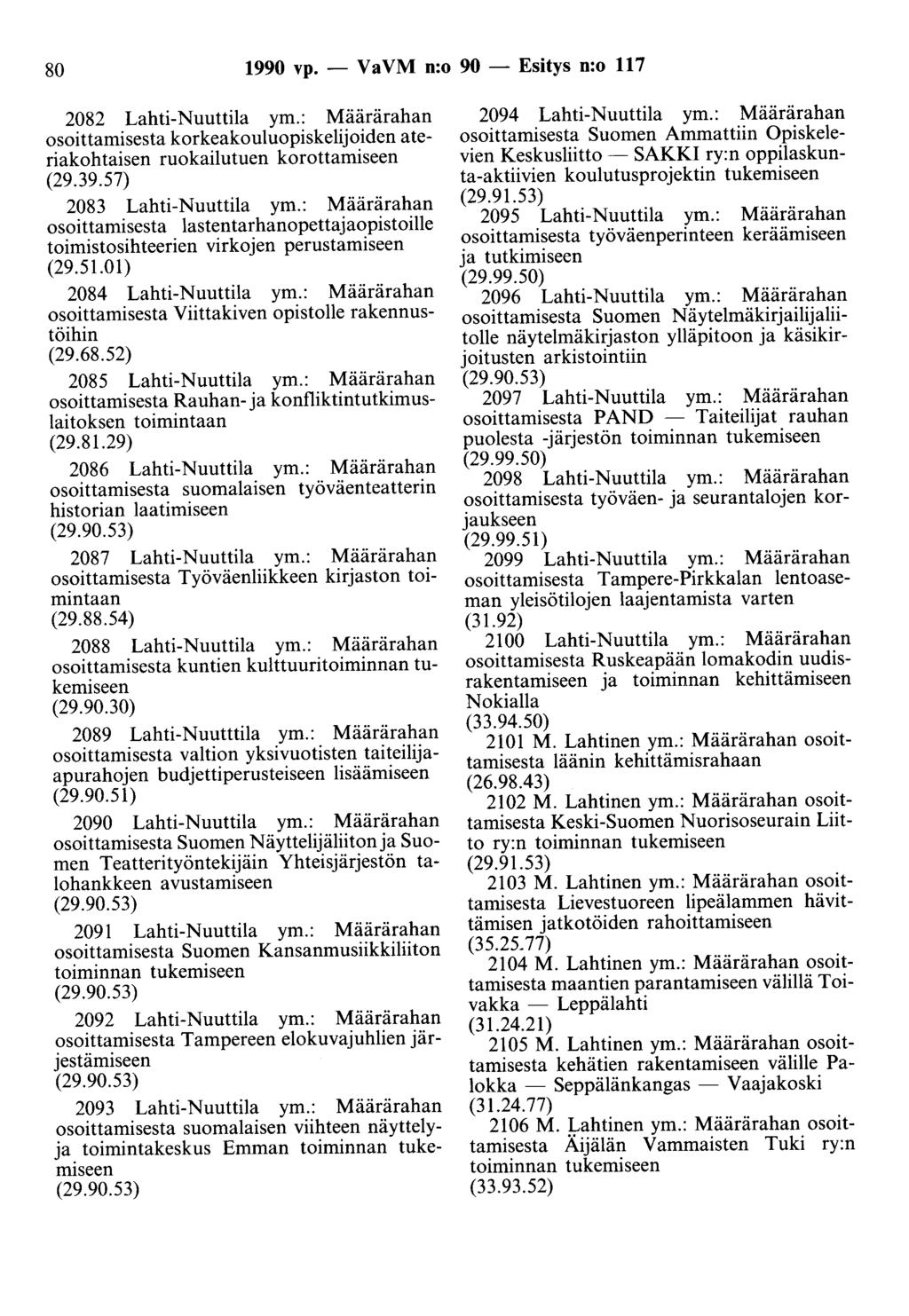 80 1990 vp. - Va VM n:o 90 - Esitys n:o 117 2082 Lahti-Nuuttila ym.: Määrärahan osoittamisesta korkeakouluopiskelijoiden ateriakohtaisen ruokailutuen korottamiseen (29.39.57) 2083 Lahti-Nuuttila ym.