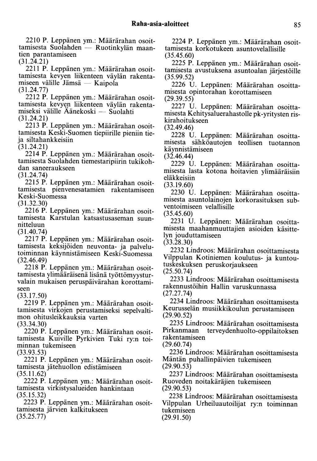 Raha-asia-aloitteet 85 2210 P. Leppänen ym.: Määrärahan osoittamisesta Suolahden - Ruotinkylän maantien parantamiseen 2211 P. Leppänen ym.: Määrärahan osoittamisesta kevyen liikenteen väylän rakentamiseen välille Jämsä - Kaipola 2212 P.