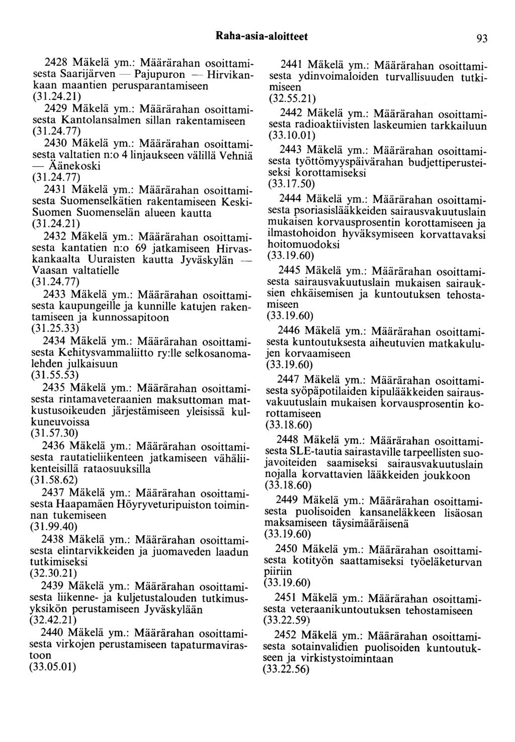 Raha-asia-aloitteet 93 2428 Mäkelä ym.: Määrärahan osoittamisesta Saarijärven- Pajupuron - Hirvikankaan maantien perusparantamiseen 2429 Mäkelä ym.