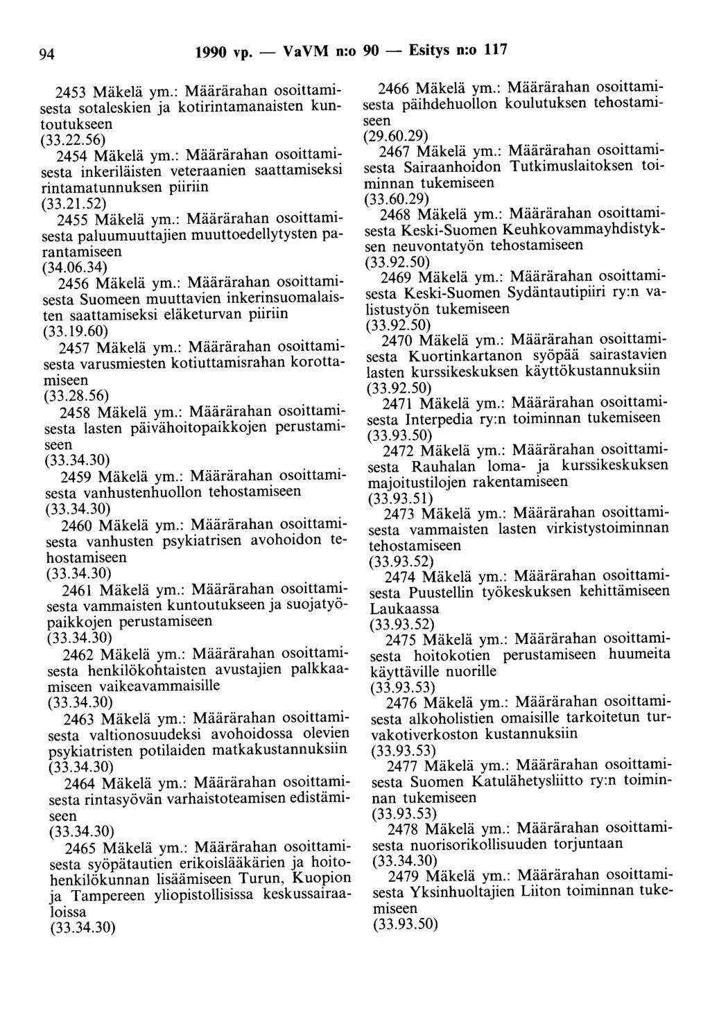 94 1990 vp. - Va VM n:o 90 - Esitys n:o 117 2453 Mäkelä ym.: Määrärahan osoittamisesta sotaleskien ja kotirintamanaisten kuntoutukseen (33.22.56) 2454 Mäkelä ym.