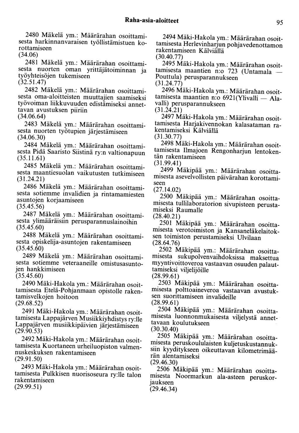 Raha-asia-aloitteet 95 2480 Mäkelä ym.: Määrärahan osoittamisesta harkinnanvaraisen työllistämistuen korottamiseen (34.06) 2481 Mäkelä ym.