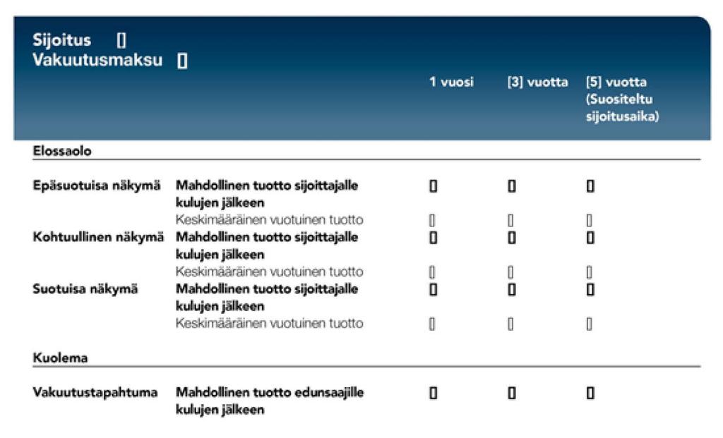FI 31 FI
