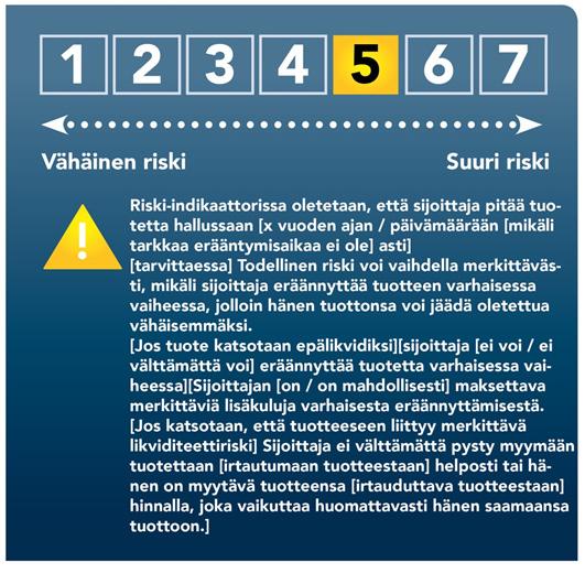 LIITE III YLEISEN RISKI-INDIKAATTORIN ESITTÄMINEN Esitystapa 1. PRIIP-tuotteiden kehittäjien on käytettävä jäljempänä esitettyä muotoa esittäessään yleisen riski-indikaattorin avaintietoasiakirjassa.