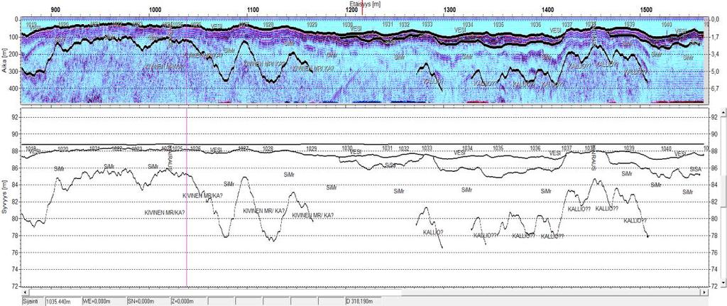 PROFIILITULKINTA Profiilitulkinta on tehty tietokoneella GeoDoctor 2.5 profiilinkäsittelyohjelmistoa hyväksi käyttäen.