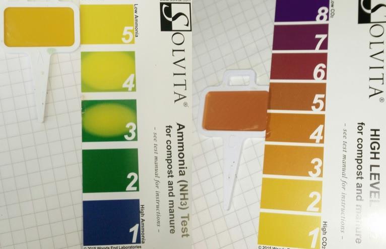 30 (44) 6.4 Solvita Testin oman tulkintataulukon mukaiseksi kypsyysindeksiksi saatiin molempien kompostien kohdalla 5 (taulukko 6).
