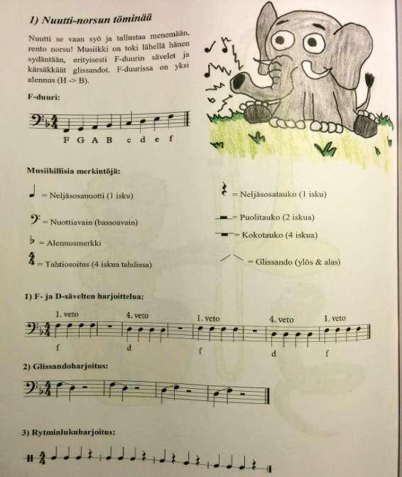 mukaan esimerkkikuvia oppimateriaalini aukeamista, alla on nähtävillä harjoituksia Nuutti-norsun aukeamalta. 30 KUVA 8. Savanni soi ja viidakko pauhaa, sivu 3.
