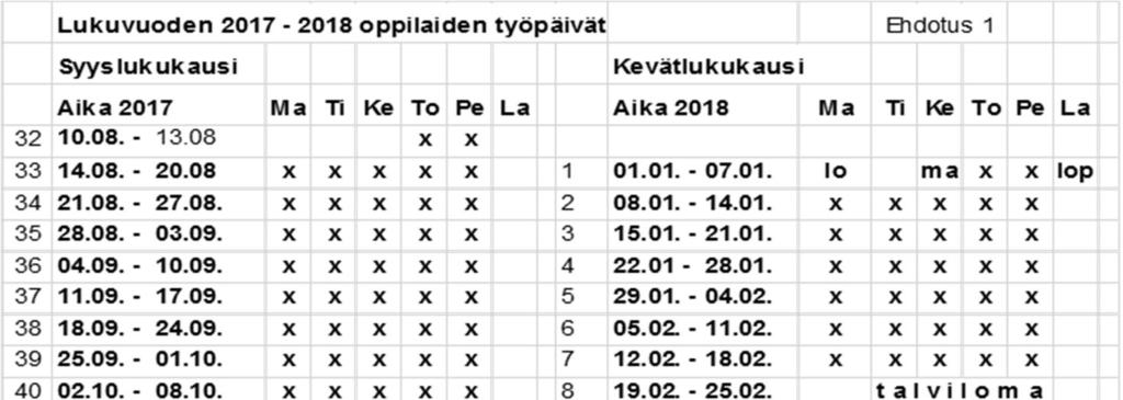 KALAHOLMAN KOULUN TOIMINTA-AJATUS Kalaholman koulu toimii