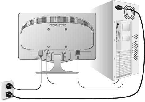 Pika-asennus 1. Kytke LCD display-näytön virtajohto ja verkkolaite. 2. Kytke videokaapeli Varmista, että virta on kytketty pois päältä sekä LCD display -näytöstä että tietokoneesta.