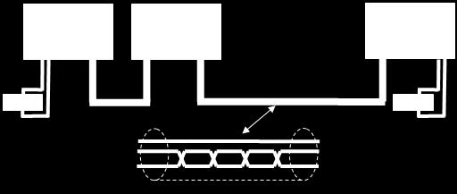 Näin saadaan parannettua väylän luotettavuutta ja minimoitua häiriöt. CAN-väylästä on kolme eri versiota: High Speed CAN, Low Speed CAN (Fault tolerant CAN) sekä Single-wire CAN.