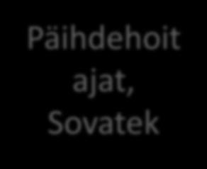 Nuorisovastaa mielenterveyst