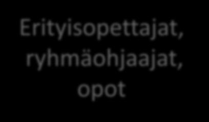Opiskeluterveydenhuollon