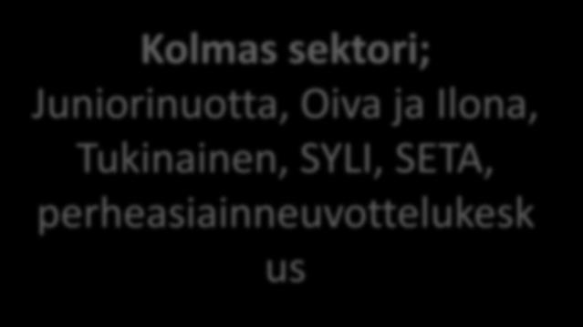 Päihdehoit vola terveydenhuolto