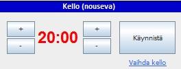 Tilastoinnin nopeuttamiseksi minuutti-valikosta löytyy yhdistelmäjäähyt 2+2 min, 2+10 min ja 5+20 min.