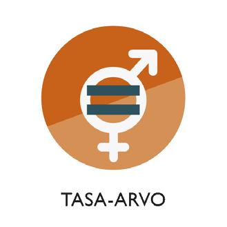 Tasa-arvo Kehyksen koordinoima gender ja kehitys -työryhmä, joka aloitti toimintansa tauon jälkeen vuonna 2015, kokoontui vuoden 2016 aikana yhteensä kolme kertaa.