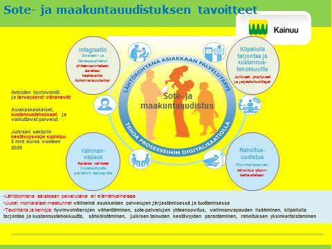 Lppuraprtti/yleissuus 1.6.17 KAINUUN SOTE- JA MAAKUNTAUUDISTUKSEN ESIVALMISTELUN 1.9.16-30.6.17 LOPPURAPORTTI 1) Jhdant Mistä ste- ja maakuntauudistuksessa n kyse?