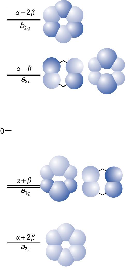 Tällaiset delokalisoituneiden elektronien muodostamat konjugoituneet sidokset ovat yleisiä orgaanisissa yhdisteissä (esim.