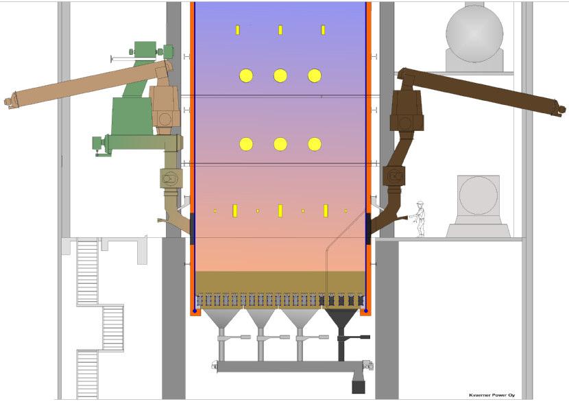 Stora Enso Publication Papers Oy Ltd 17 (114) Kuva 4.1. Kattilan leijupedin laajennus merkitty mustalla. Palamisessa vapautuva lämpöenergia siirtyy kattilan putkistossa virtaavaan höyrystyvään veteen.