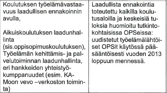 Tilannekatsaus 3 (5) JEDU / Hannu Simi Jokilaaksojen koulutuskuntayhtymässä on suoritettu laadullista ennakointi vuodesta 2007 alkaen.