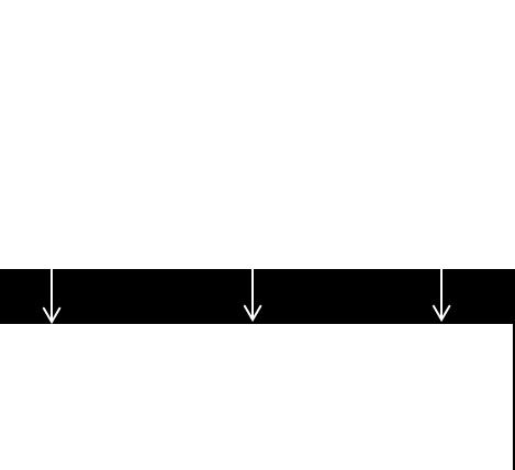 Koaguloidulla geelillä rakenne on heikompi kuin happamalla geelillä. (Jokinen, et al., 1998) Soolin kuiva-ainepitoisuus vaikuttaa geelin rakenteeseen.