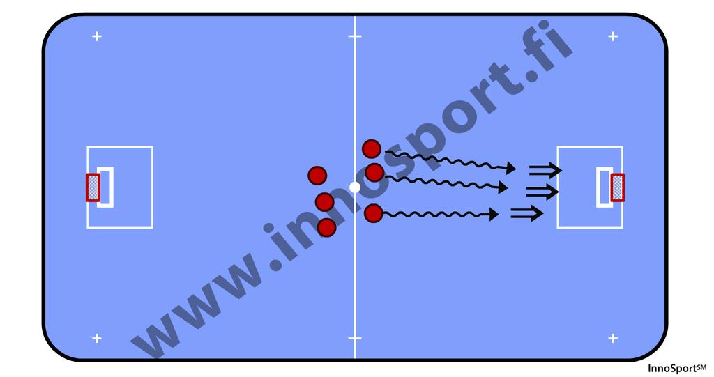 maalinteko keskeltä pallon kanssa liikkeelle ja veto.laukaukset maalia kohden Alue peli tukipelaajilla 1. tukipelaajat kolmella sivustalla 2.