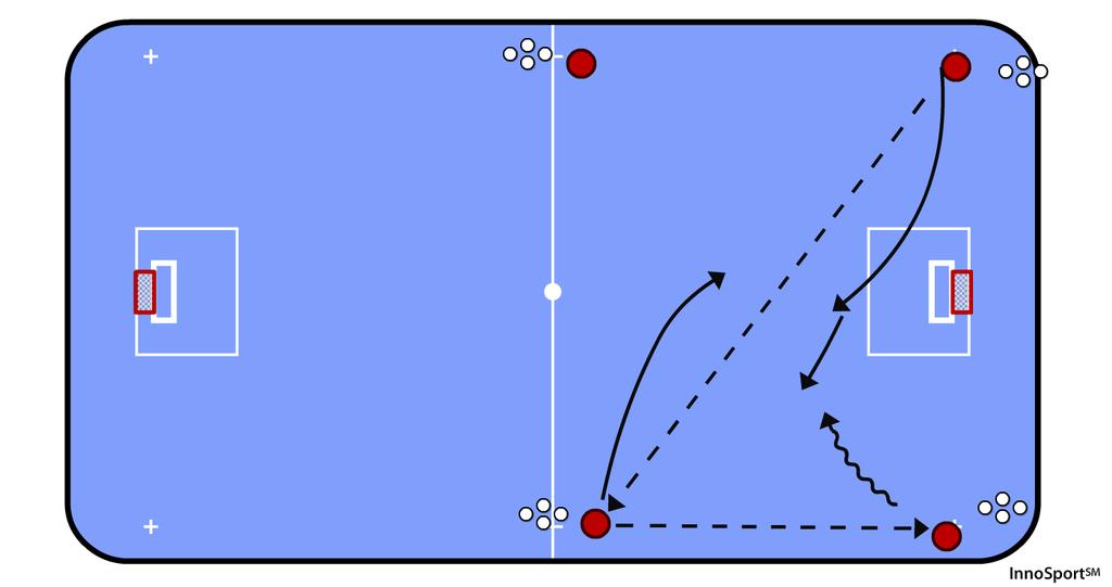 mikäli pallo karkaa testin aikana, pelaaja noutaa pallon ja jatkaa siitä kohtaan missä on pallon kadottanut lavastaan. 4.