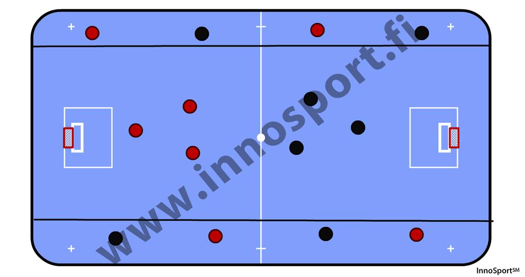3 vs 3 3 vs 3 peli keskikaistalla.