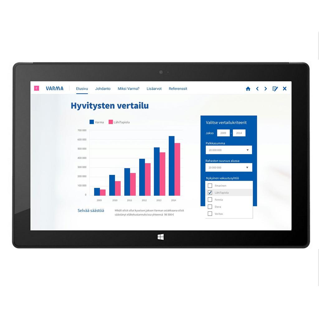 VARMA SALES TOOL Varman myynnin haasteena on geneerinen, yrityksille pakollinen tuote.