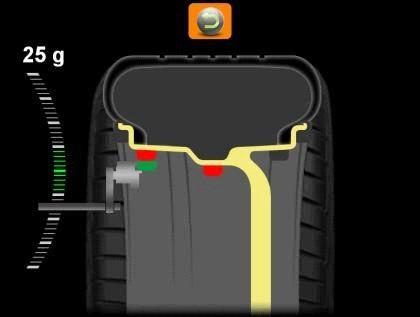 7.2. Balancing with the ALU-S mode ) Measure the wheel with the measuring arms. 2) Run the machine. 3) When the tire stops spinning, the screen will display the amount of imbalance.
